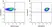 Anti Human CD66 Antibody, clone rB08-7A10 thumbnail image 3