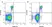 Anti Human CD68 Antibody, clone Y1/82A thumbnail image 2
