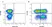 Anti Human CD69 Antibody, clone FN50 thumbnail image 1