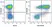 Anti Human CD69 Antibody, clone FN50 thumbnail image 11