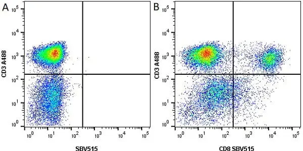 Anti Human CD8 Antibody, clone LT8 gallery image 10