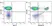 Anti Human CD8 Antibody, clone LT8 thumbnail image 14
