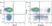 Anti Human CD8 Antibody, clone LT8 thumbnail image 15