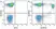 Anti Human CD8 Antibody, clone LT8 thumbnail image 43