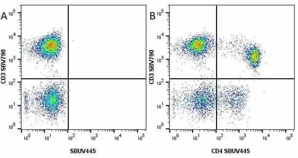 Anti Human CD8 Antibody, clone LT8 gallery image 58