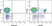 Anti Human CD8 Antibody, clone LT8 thumbnail image 8
