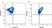 Anti Human CD80 Antibody, clone MEM-233 thumbnail image 1