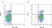 Anti Human CD81 Antibody, clone 1D6 thumbnail image 2