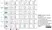 Anti Human CD83 Antibody, clone HB15e thumbnail image 10