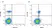 Anti Human CD84 Antibody, clone CD84.1.21 thumbnail image 1
