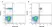 Anti Human CD86 Antibody, clone BU63 thumbnail image 1