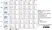 Anti Human CD86 Antibody, clone BU63 thumbnail image 4