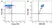 Anti Human CD88 Antibody, clone P12/1 thumbnail image 2