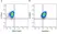 Anti Human CD90 Antibody, clone F15-42-1 thumbnail image 25