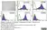 Anti Human CD90 Antibody, clone F15-42-1 thumbnail image 6