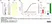 Anti Human CD91 Antibody, clone A2Mr alpha-2 thumbnail image 8