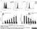 Anti Human CD95 Antibody, clone LOB 3/17 thumbnail image 2