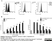 Anti Human CD95 Antibody, clone LOB 3/17 thumbnail image 3