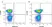 Anti Human CD96 Antibody, clone NK92.39 thumbnail image 1