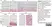 Anti Human Complement Factor B (Ba Fragment) Antibody, clone 014III-33.2.4.3 thumbnail image 1