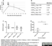 Anti Human Complement Factor H Antibody, clone OX-23 thumbnail image 1