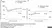 Anti Human Complement Factor H Antibody, clone OX-23 thumbnail image 2