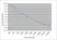 Anti Cortisol Antibody, clone 137.5A12F thumbnail image 1