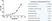 Anti Human Cytokeratin 19 Antibody, clone A53-B/A2 (Monoclonal Antibody Antibody) thumbnail image 1