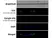Anti Human Cytokeratin (Pan Reactive) Antibody, clone C-11 thumbnail image 4
