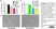 Anti Human Dectin-1 Antibody, clone GE2 thumbnail image 1