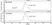Anti EGF Receptor (Cetuximab Biosimilar) Antibody, clone C225 thumbnail image 2