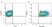 Anti Human EGF Receptor Antibody, clone ICR10 thumbnail image 1