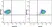 Anti Human EGF Receptor Antibody, clone ICR10 thumbnail image 2