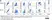Anti Human EMR1 Antibody, clone A10 thumbnail image 3