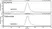Anti ErbB2 (Trastuzumab Biosimilar) Antibody, clone 4D5-8 thumbnail image 2