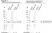 Anti ERK1 (pThr202/pTyr204)/ERK2 (pThr185/pTyr187) Antibody, clone F04/4G10 (PrecisionAb Monoclonal Antibody) thumbnail image 1