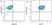 Anti Ezrin Antibody, clone CPTC26 (PrecisionAb Monoclonal Antibody) thumbnail image 2