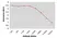 Anti Human Factor VIII Antibody, clone RFF-VIIIC/8 thumbnail image 1