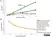 Anti Human Factor VIII Antibody, clone RFF-VIIIC/8 thumbnail image 2
