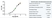 Anti Human Ferritin Antibody, clone 321B<sub>7</sub> (05) thumbnail image 1
