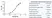Anti Human Ferritin Antibody, clone F23 (7A4) thumbnail image 1