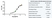 Anti Human Ferritin Antibody, clone F23 (7A4) thumbnail image 2