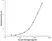 Anti Human Fibrinogen Antibody, clone AB10-3C12 thumbnail image 1