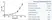Anti Human G-CSF Antibody, clone BVD11-37G10 thumbnail image 1