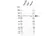 Anti Human GAB1 Antibody, clone F01/9A4-2 thumbnail image 1