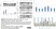 Anti Human GAPDH Antibody, clone 4G5 thumbnail image 10
