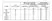 Anti Human HbA1c Antibody, clone AbD15783_IgG1 thumbnail image 2
