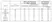 Anti Human HbA1c Antibody, clone AbD15785 thumbnail image 2