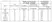 Anti Human HbA1c Antibody, clone AbD15785 thumbnail image 3