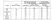 Anti Human HbA1c Antibody, clone AbD15785_IgG1 thumbnail image 2